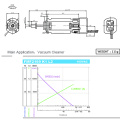 small dc brushed motor industrial vacuum cleaner motor