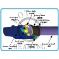 Drive Shaft & Universal Joint