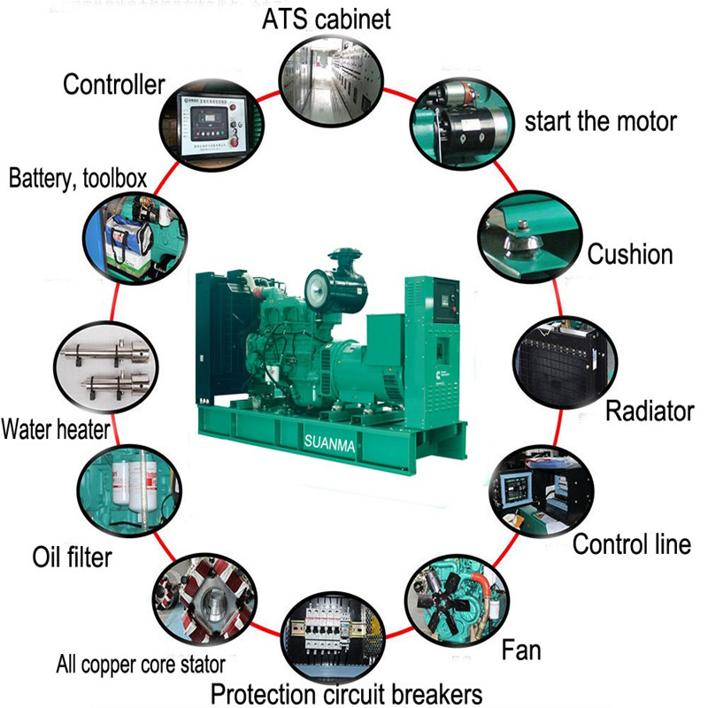 Procedure Of Diesel Generator Manufacturing