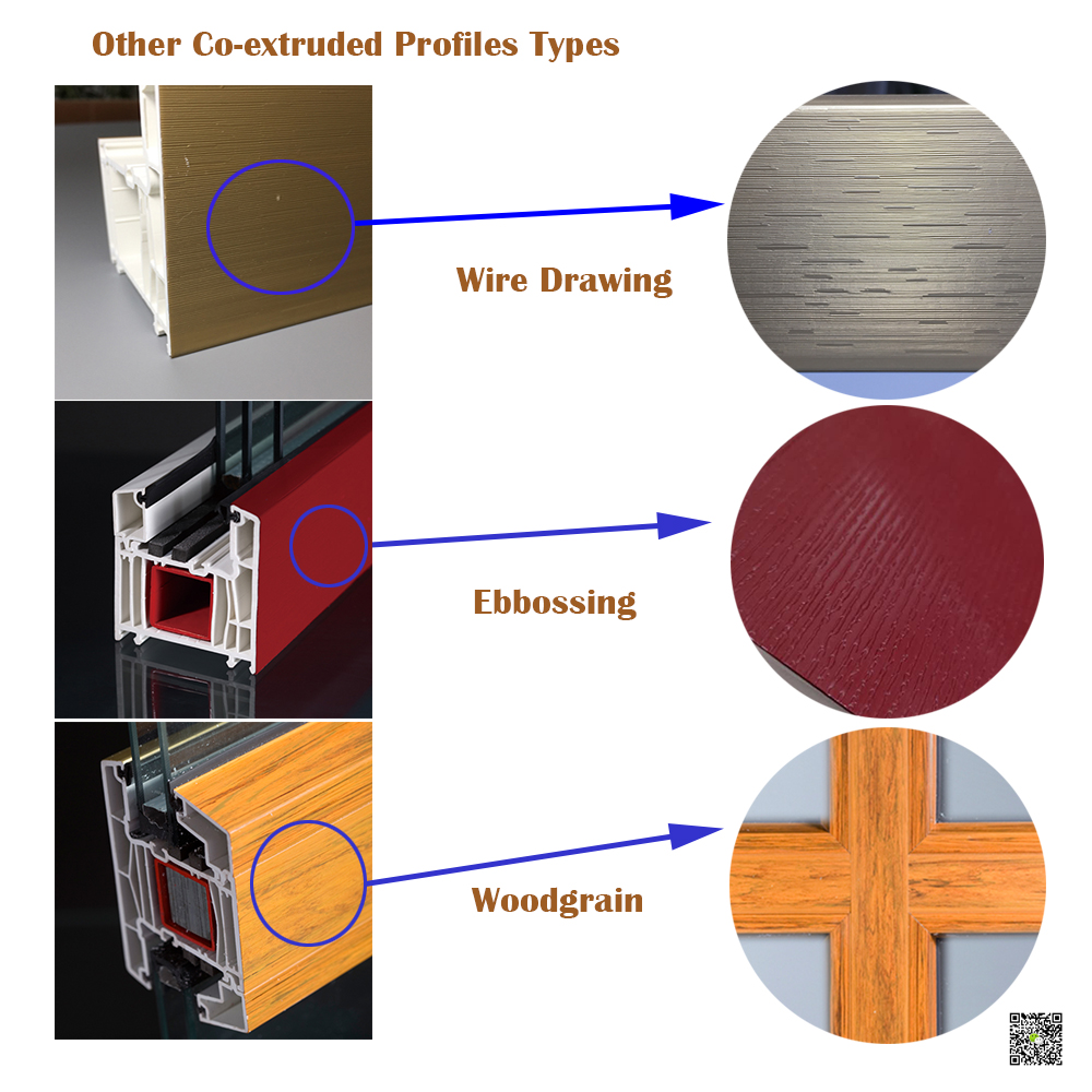 Co Extruded PVC