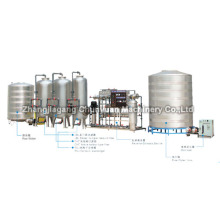 Water Treatment System Complete Production Line