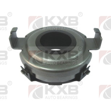 LADA clutch release bearing BOK-1601