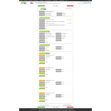 USA market cable purchasing information