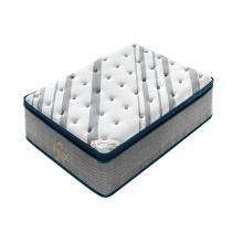 Euro Pillow Top Memory Foam Pocket Spring Mattress