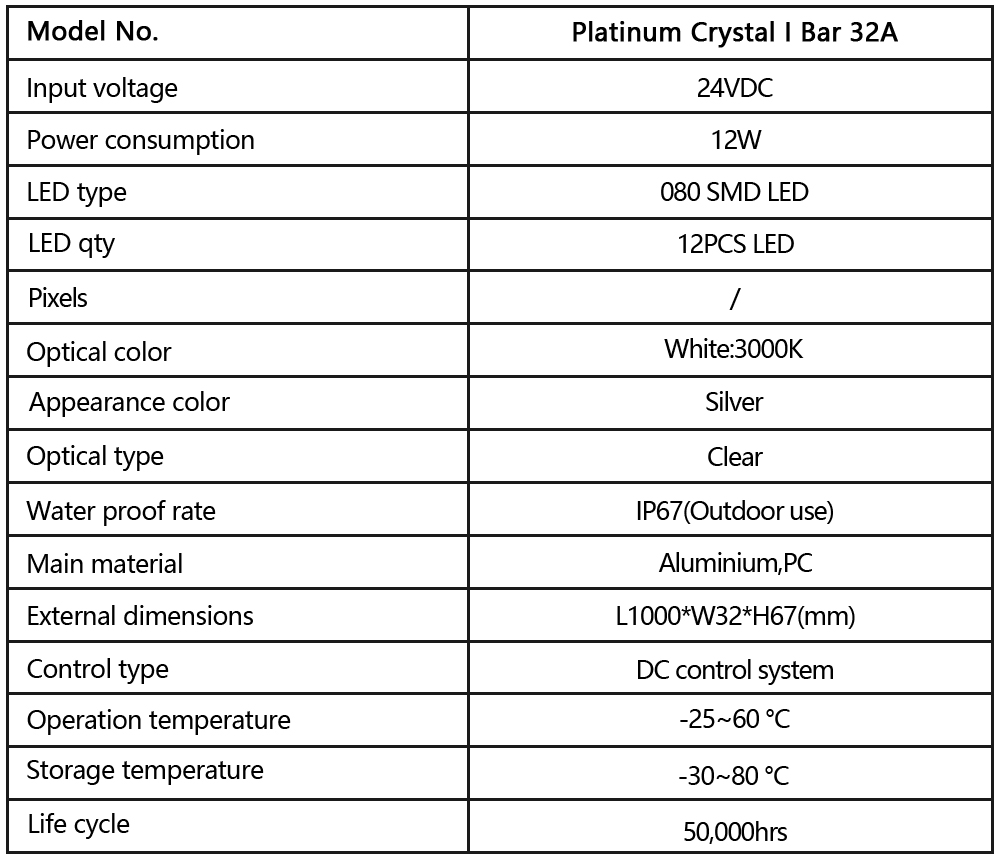 Platinum Crystal I Bar 32A