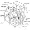 Máquina automática do revestimento das sementes de girassol