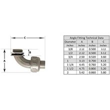 UL-bewerteter flüssigkeitsdichter Kunststoffstecker 1-1 / 2-Zoll