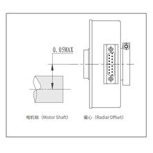 Ei100h family encoder incremental