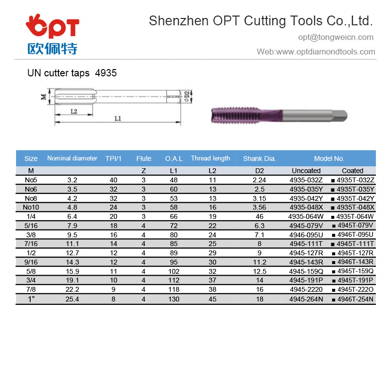 UN cutter taps 4935