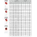 Ductile Iron Grooved Fittings