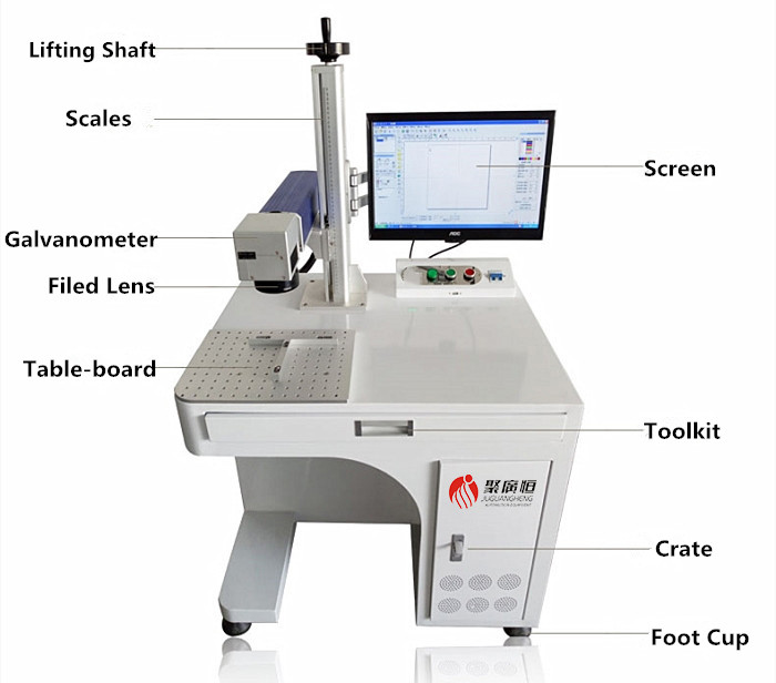 Fiber Laser Marking Machine Detail Information