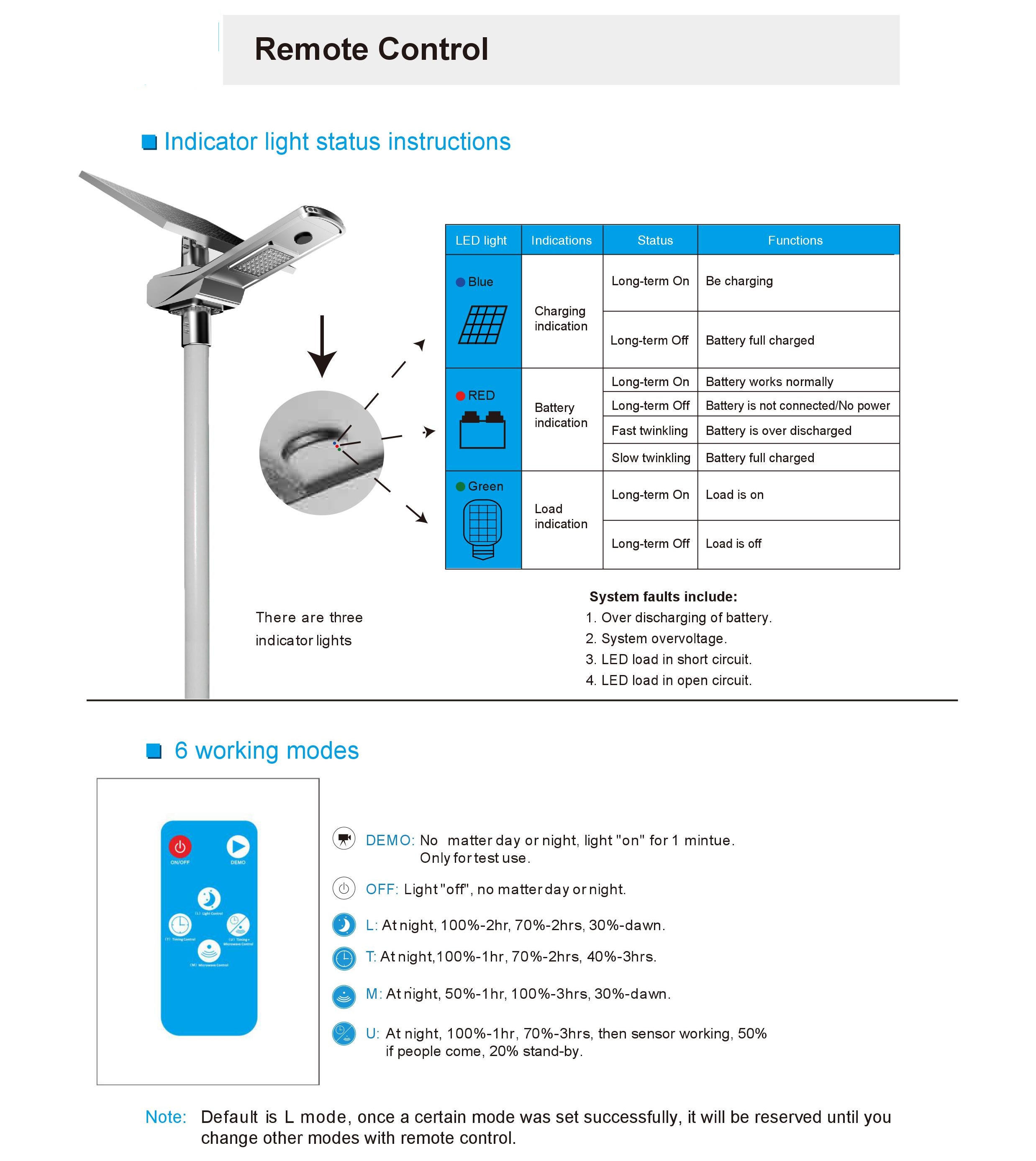 solar led street light