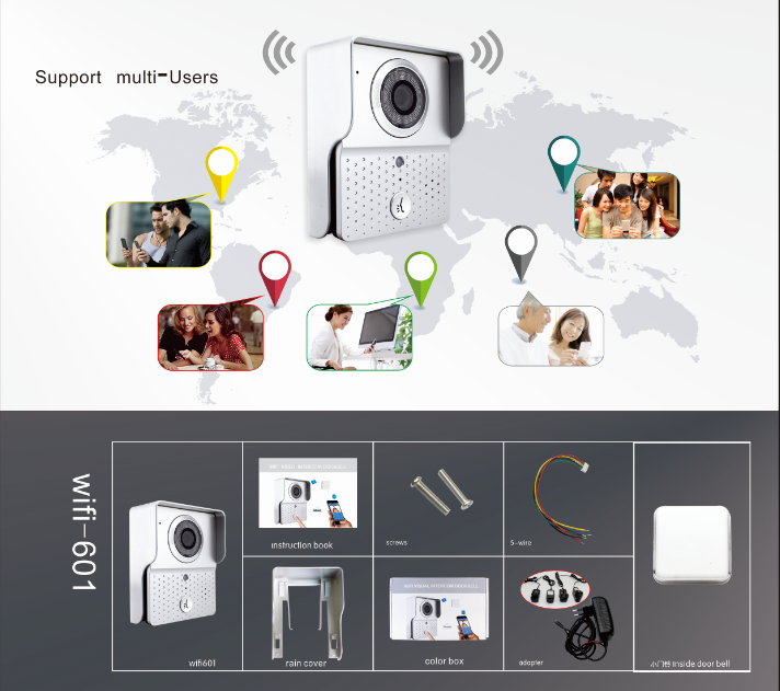 Wireless Doorbell with Camera