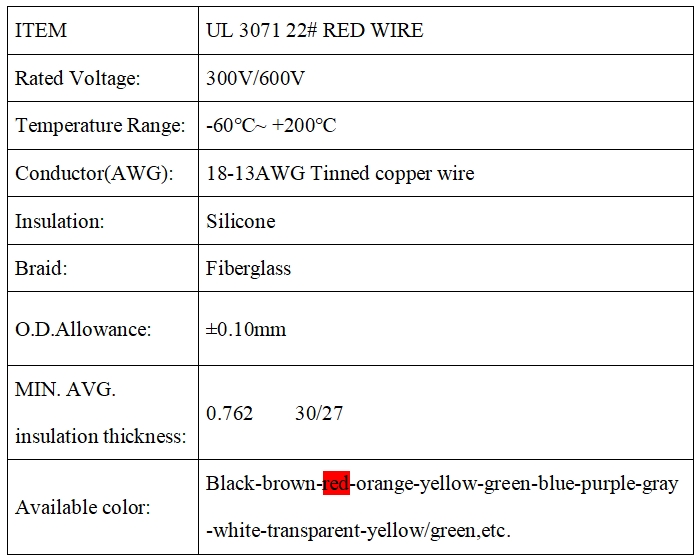 UL 3071 22# RED WIRE UL 3071 22# RED WIRE