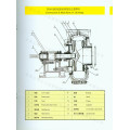 Series  BHR(P)  BLR& VS(R) Desulphurization Pump