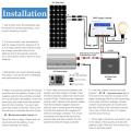 100W Monocrystalline Solar Panel