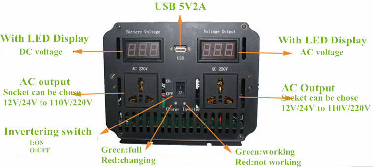 Ups inverter