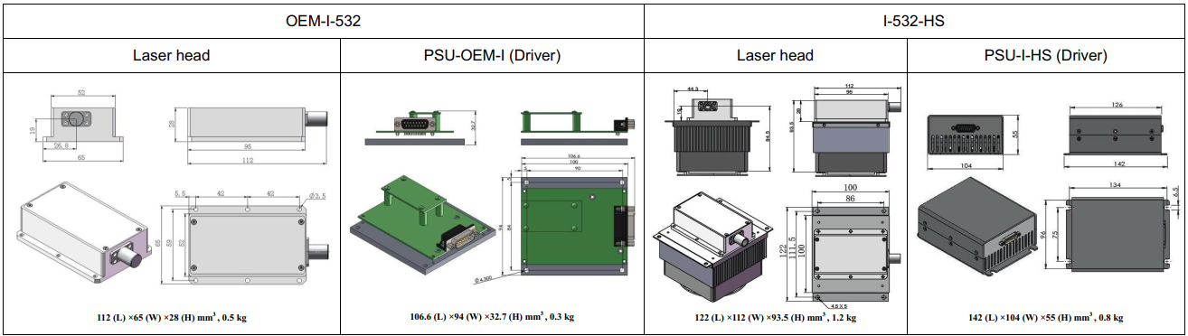 Laser Module Green