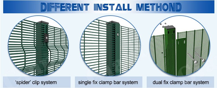 Anti-theft 358 Fencing