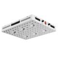 CXB3590 COB LED Grow Light Spectrum