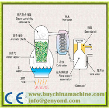 Machine à extraire d&#39;huile essentielle en lavande en acier inoxydable