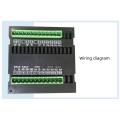 Three-phase power meter with digital readout