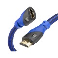 48 Gbps 8K HDMI to HDMI  Cable
