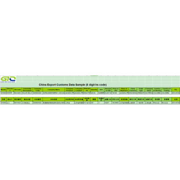 Solar cell China export data