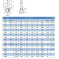 Rigging Hardware Galvanized JIS 1169 Eye Nut