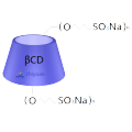 Application of hydroxypropyl betacyclodextrin in ivermox tablets