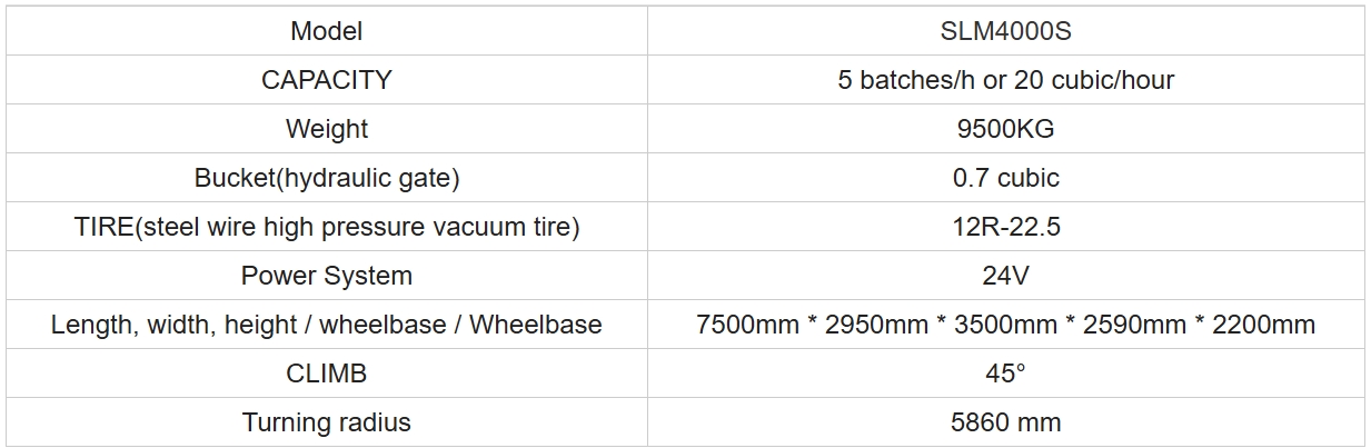 XCMG Slm4000s Diesel Engine Self Loading Mobile Concrete Mixer Machine Price XCMG Slm4000s Diesel Engine Self Loading Mobile Concrete Mixer Machine Price