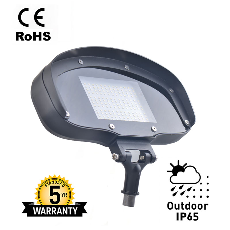 Security Flood Lights (3)