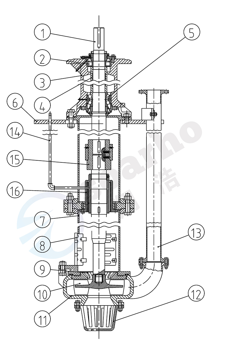 Lengthen Centrifugal Sump Pump