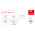 5050 High light efficiency led street light module