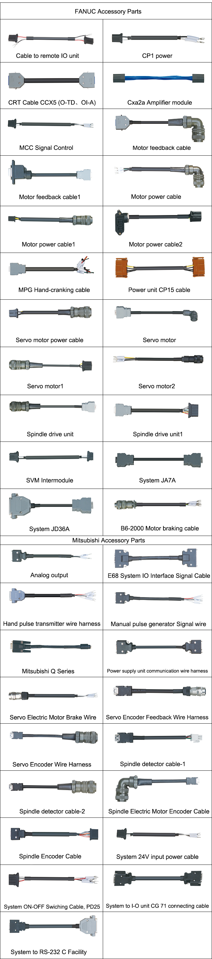 Servo Cable Assembly