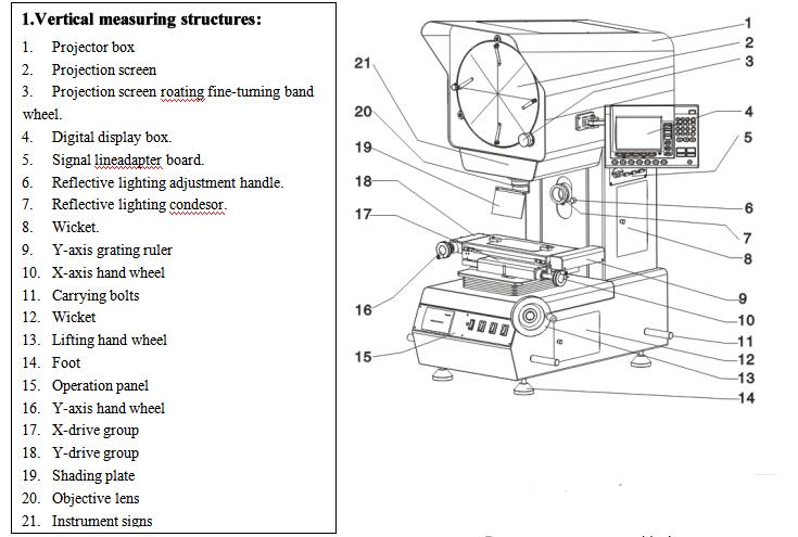 projector 1