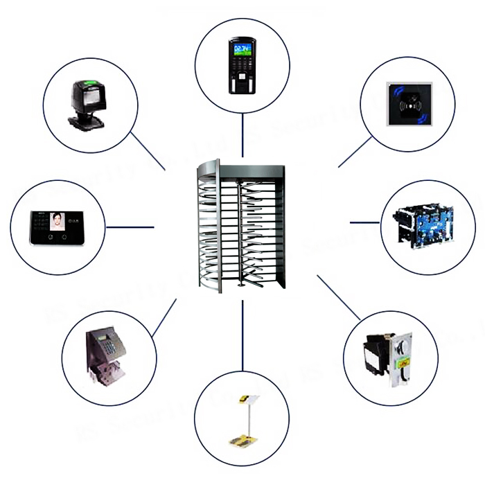 Stainless Steel Full Height Turnstiles