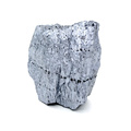 ferro molybdenum price chart