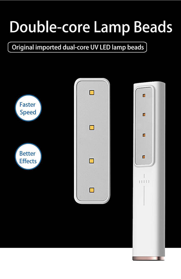 Uv Sanitizing Wand