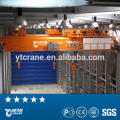 overhead crane in bridge crane,overhead crane price Manufacturers,european crane Manufacturers