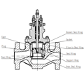 Válvula de controle de diafram pneumática