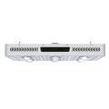 CXB3590 COB LED Grow Light Spectrum