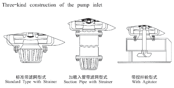 SP SUMP PUMP INLET