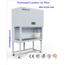 Cabinet de flux d&#39;air laminaire horizontale BBS-H1300 / 1800