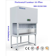 Horizontal Laminar Air Flow Cabinet BBS-H1300/1800