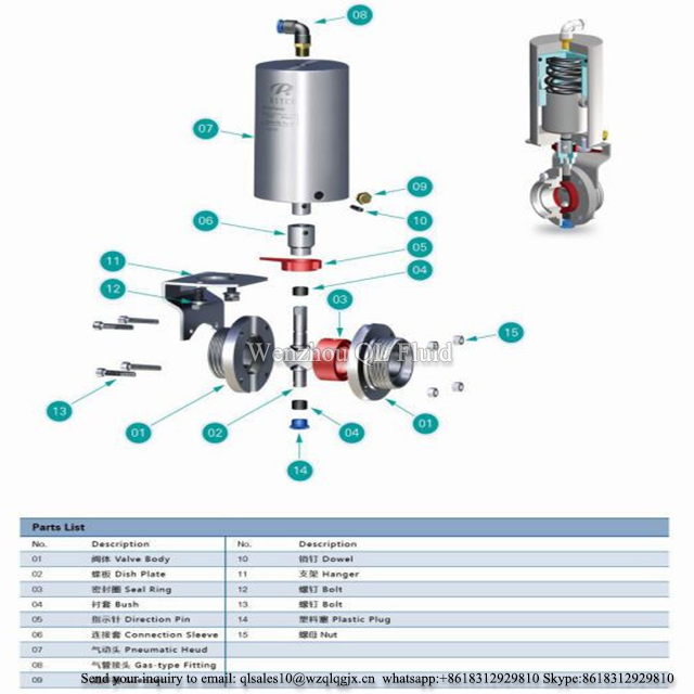 pneumatic butterfly valve 5