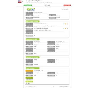 Cable de fibra óptica Datos de importación de EE. UU.