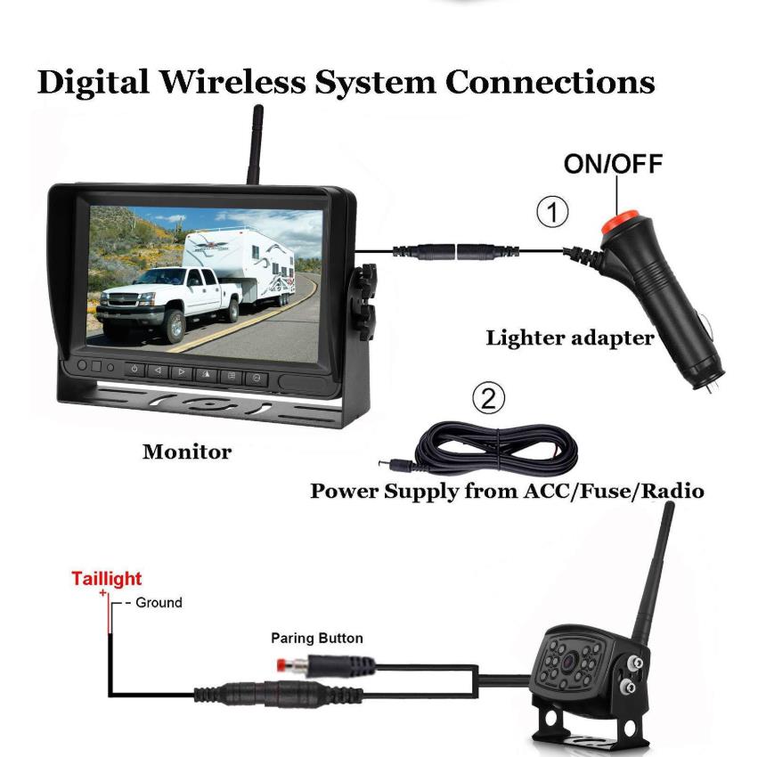 Camera Wiring