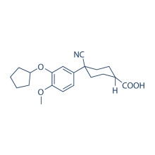 Cilomilast 153259-65-5