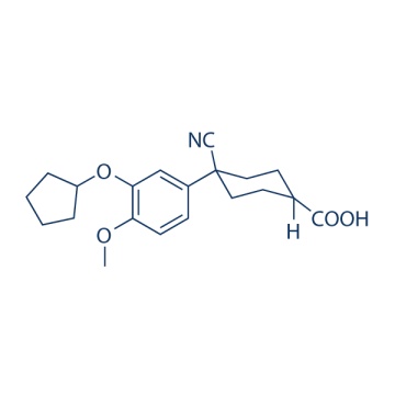 Cilomilast 153259-65-5